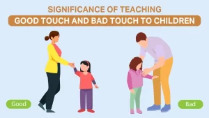 Read more about the article Significance Of Teaching Good Touch And Bad Touch To Children