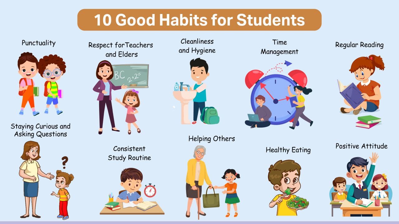 Read more about the article Explore Top 10 Good Habits for Students